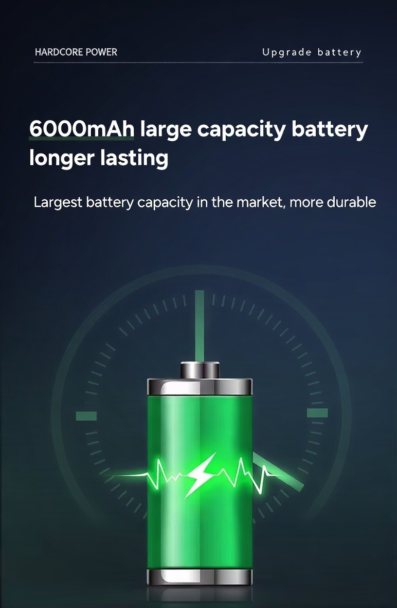 Powerful 6000mAh Rechargeable Mini Portable USB Blender BD