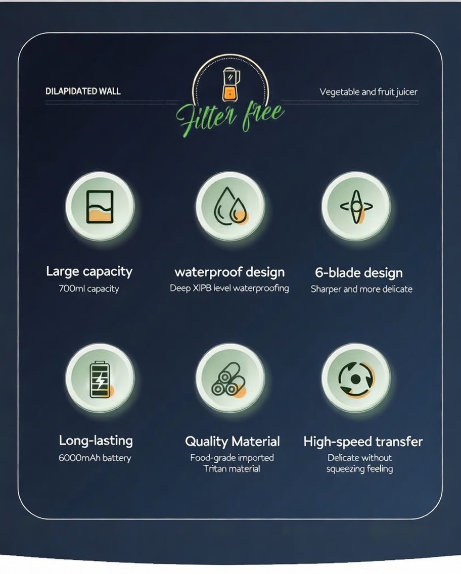 Powerful 6000mAh Rechargeable Mini Portable USB Blender BD