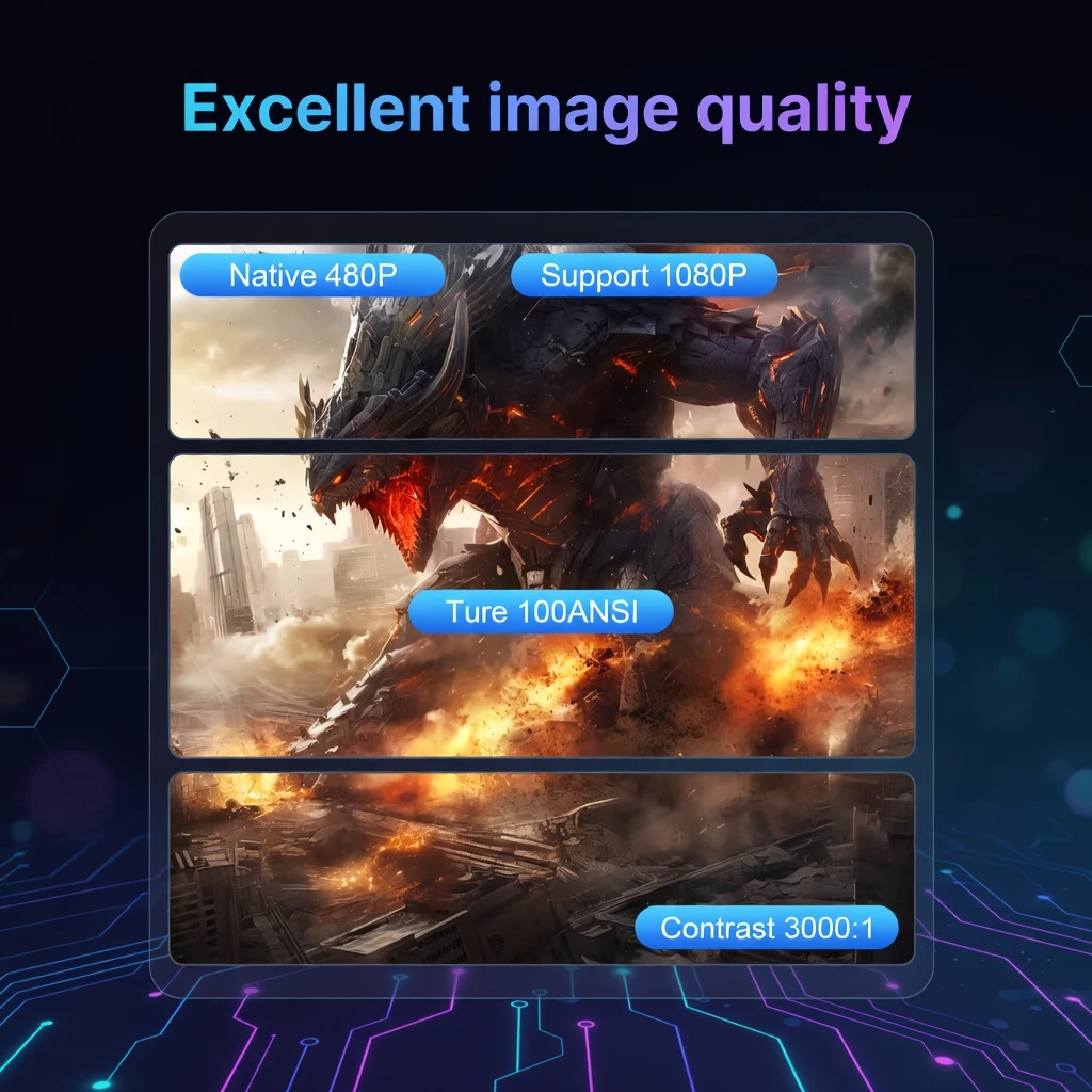 Best USB Home Cinema 1080p Support Mini Projector Bangladesh - AmarXpress