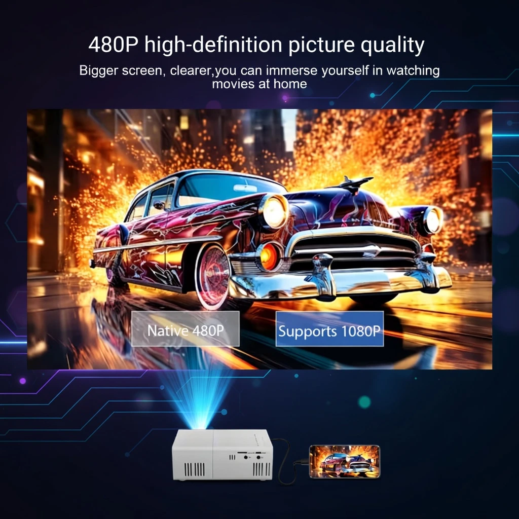 Home Cinema 80” Screen USB 1080P Support Mini LED Projector BD - Now in Bangladesh
