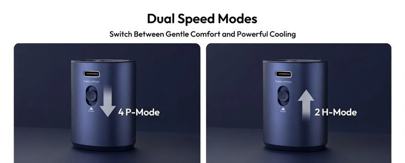 Aero Ultra Powerful Turbo Portable Cooling Fan with 3500mAh/4500mAh 19000RPM 6-Speed | Now in Bangladesh