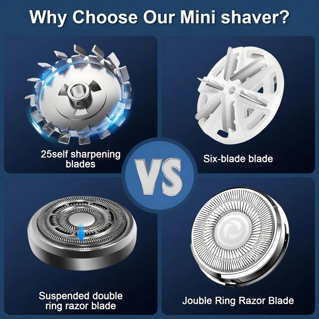 Pocket Mini Electric Shaver BD - Pocket Razor for Men & Women - Travel Ready - AmarXpress