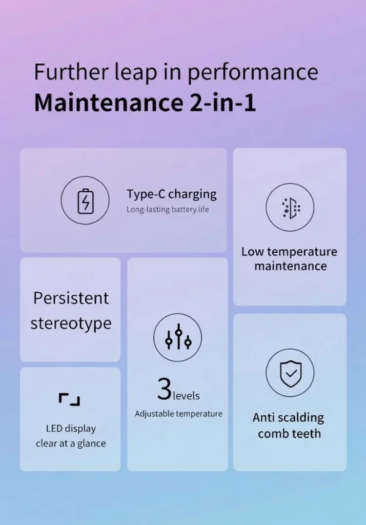 S9 Cordless Hair Straightening Comb BD – 3200mAh – Type‑C USB Recharge – LED Display – Anti‑Scald Teeth – AmarXpress
