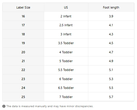 Size Guide - Baby Girl Princess Sandals – Soft Sole Toddler Shoes - Baby Girl Sandals BD - AmarXpress