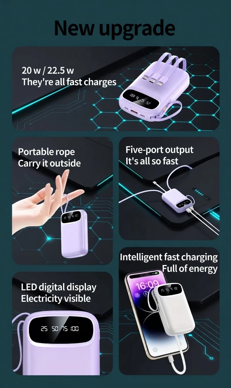 Ultra Fast Charging with LED Display & Cables 50000mAh Power Bank BD - AmarXpress