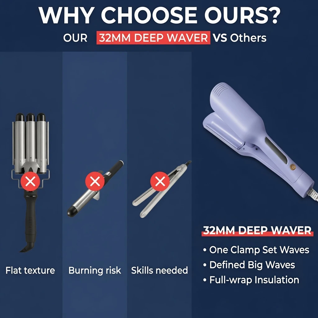 Women's Pro 32mm Hair Curling Waver BD - Safe 6-Temp - 30s Heat Iron - AmarXpress